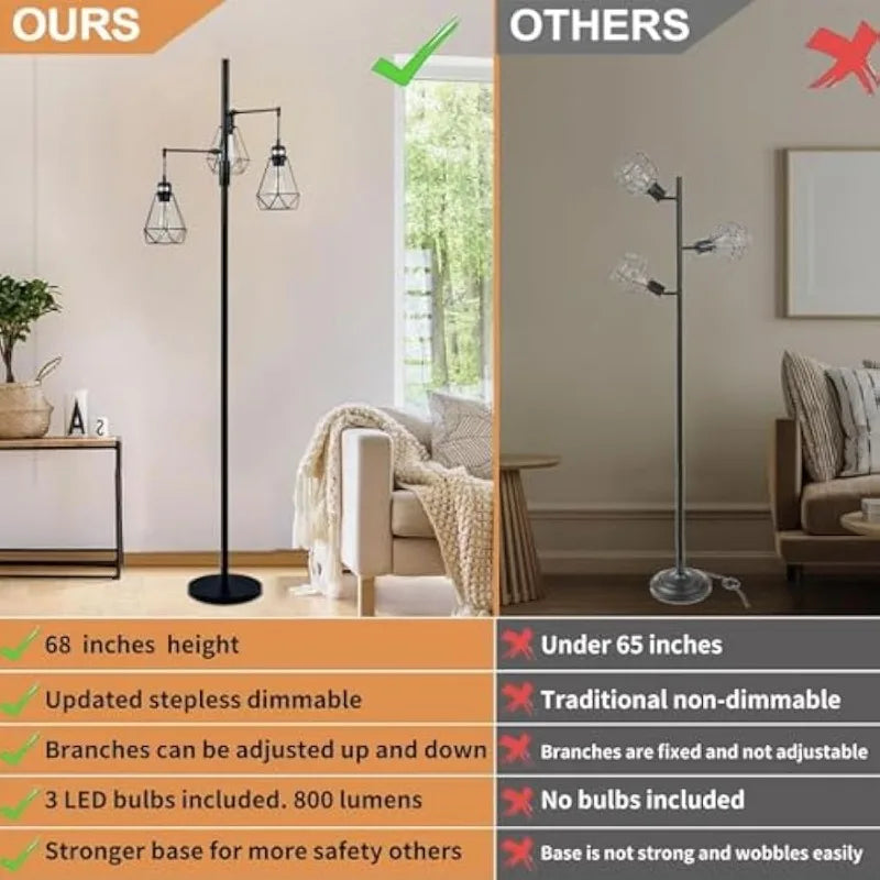 Industrial Dimmable Floor Lamp