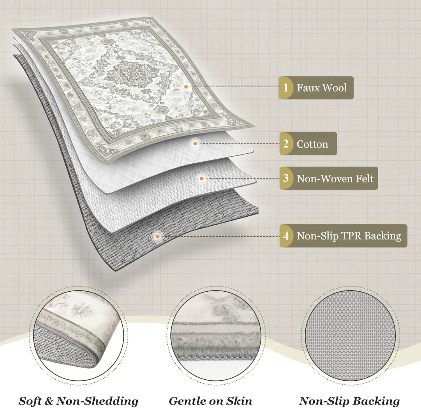 Area Rugs 5X7 Feet For Bedroom Living Room