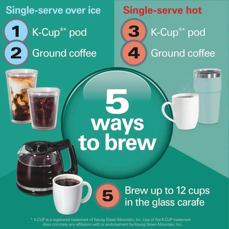 Hamilton Beach 5-in-1 Programmable Coffee Maker