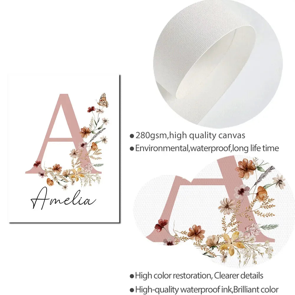 Customizable Baby Name Wall Art