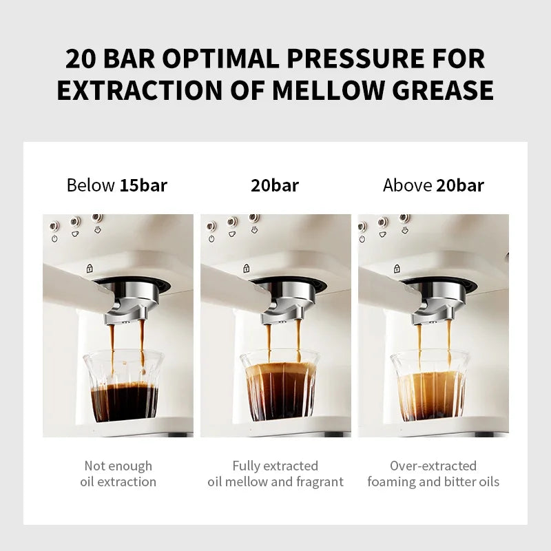 20 Bar Italian Electric Coffee Machine