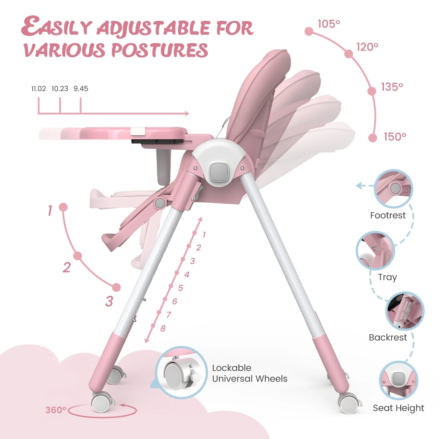 Baby Highchair Adjustable Backrest
