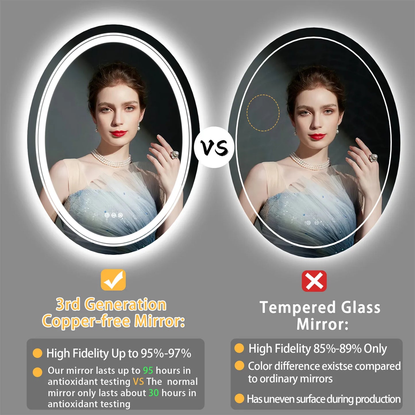 Illuminated LED Bathroom Vanity Mirror