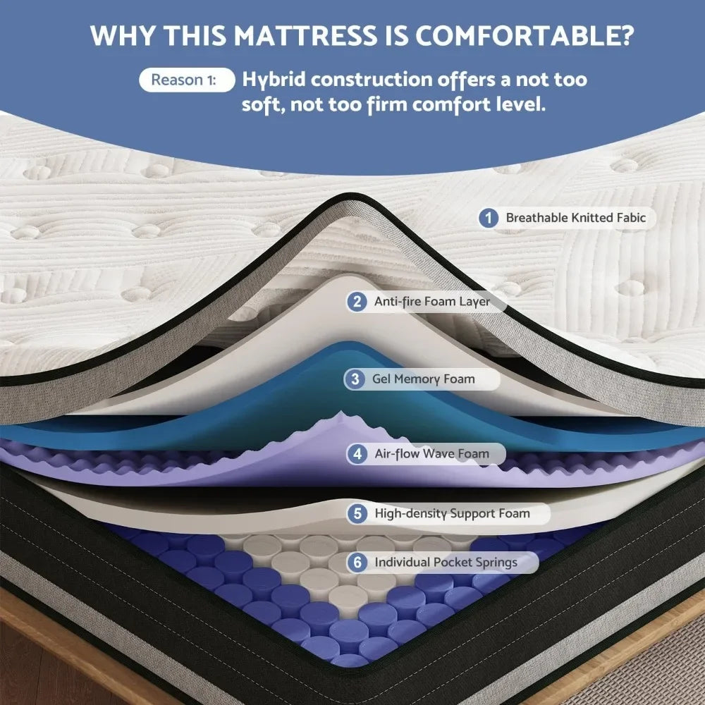 14 Inch Hybrid Pillow Top Mattresses in a Box