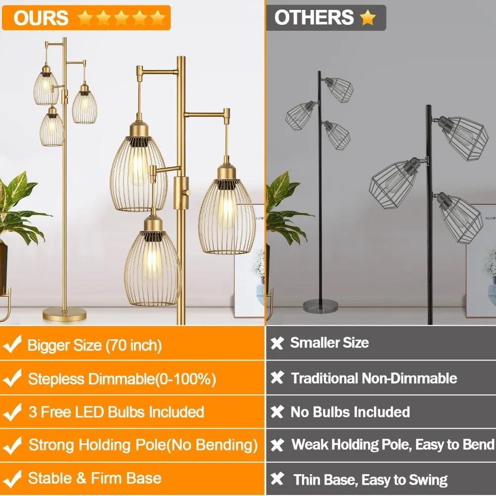 Dimmable Industrial Floor Lamp for Living Room
