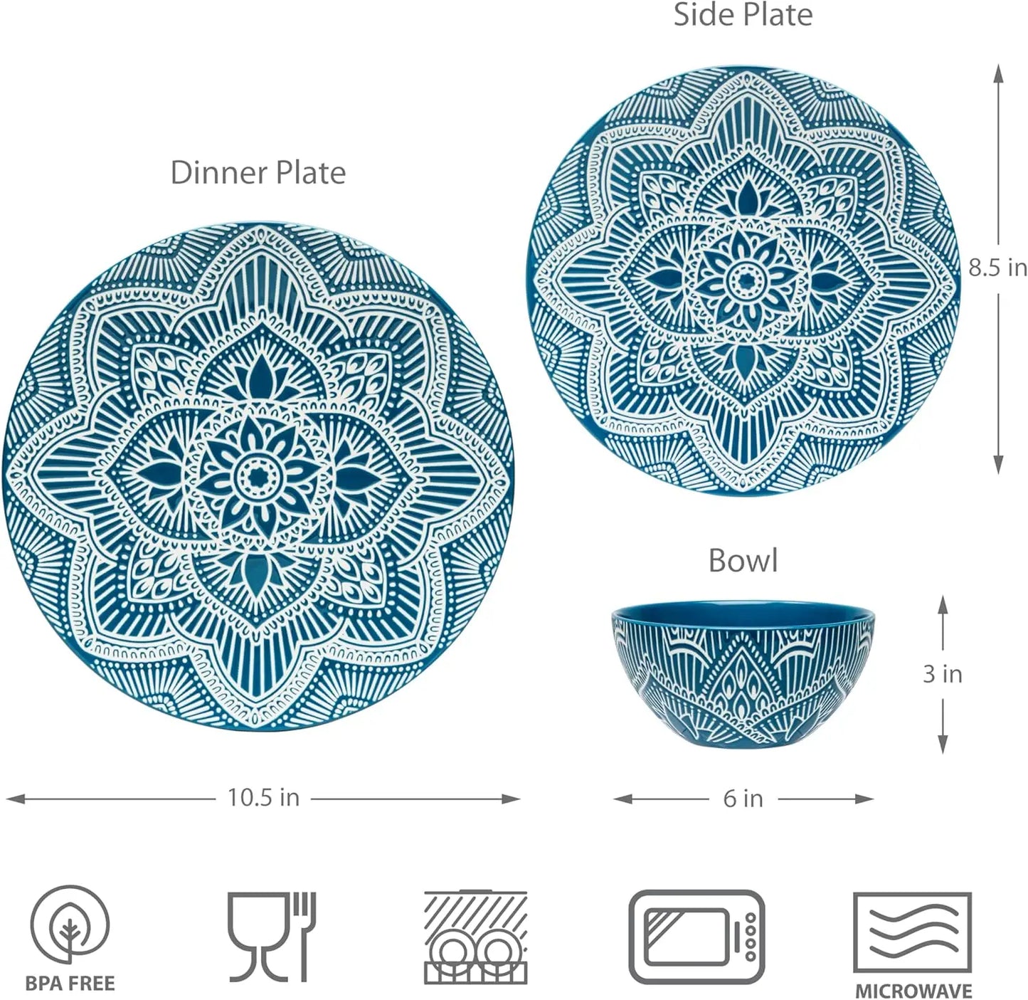 Mandala Blue Dish Set Design for Every Occasion