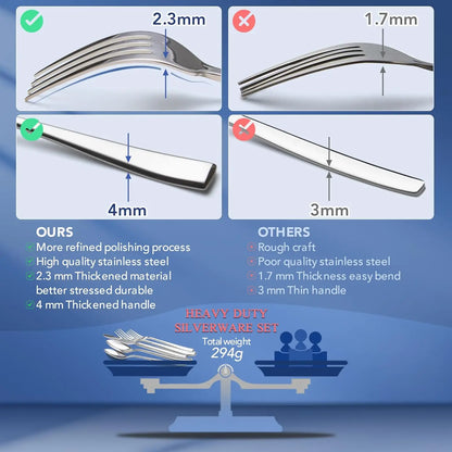 Premium Stainless Steel Heavy Duty Flatware Set