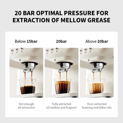 20 Bar Italian Electric Coffee Machine
